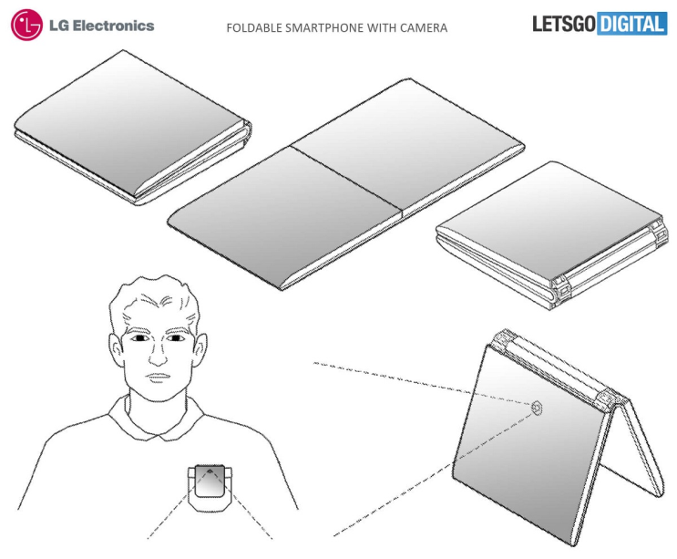 פטנט חדש מציג כיצד יראה הסמארטפון המתקפל של LG